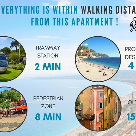 Apartmán Nestor&jeeves - Pantai - Near - Balcony *